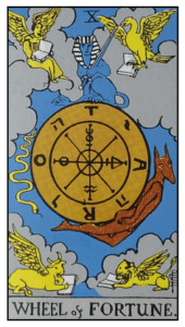 The Wheel of Fortune - Rider Waite
